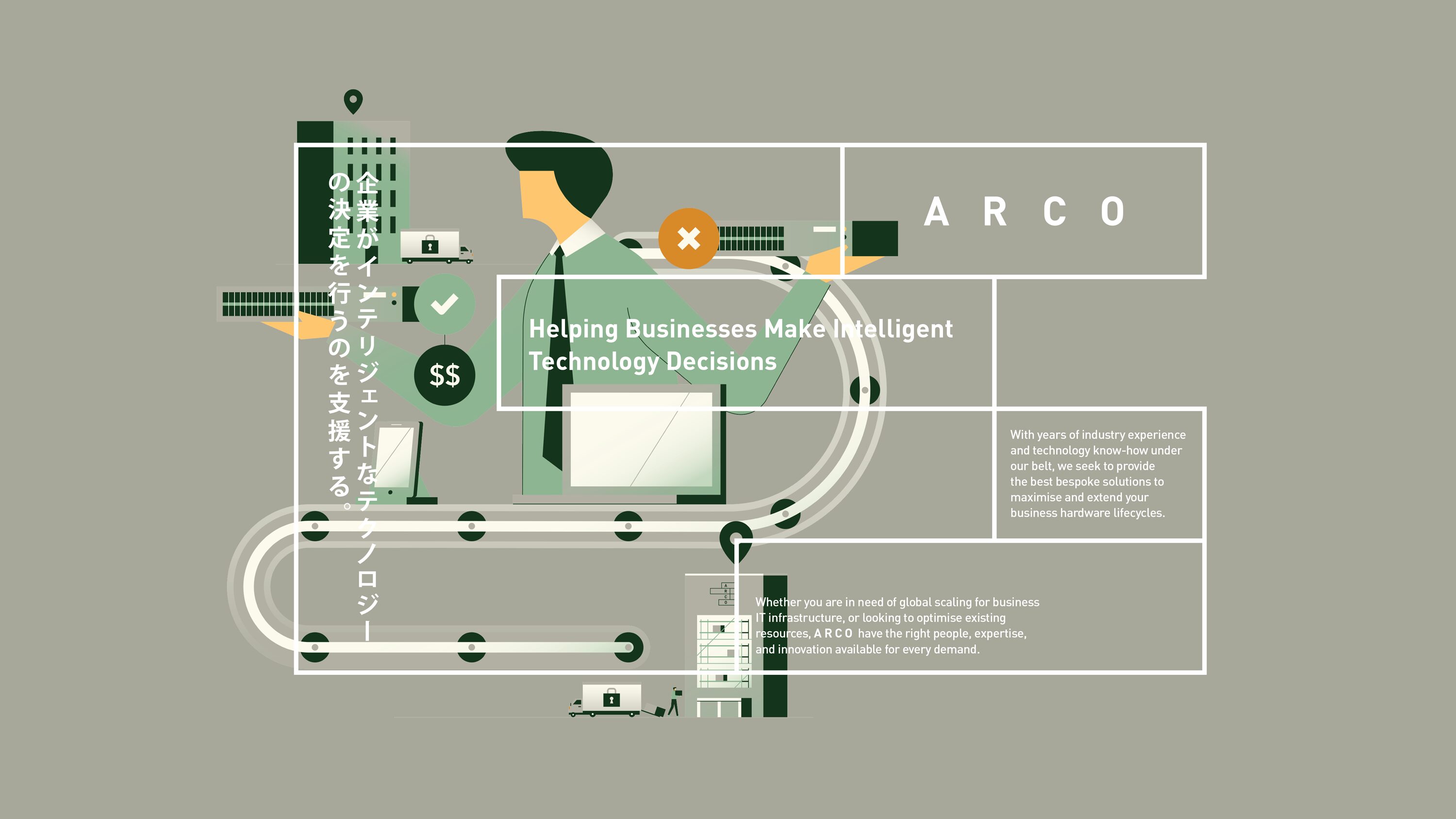 ARCO