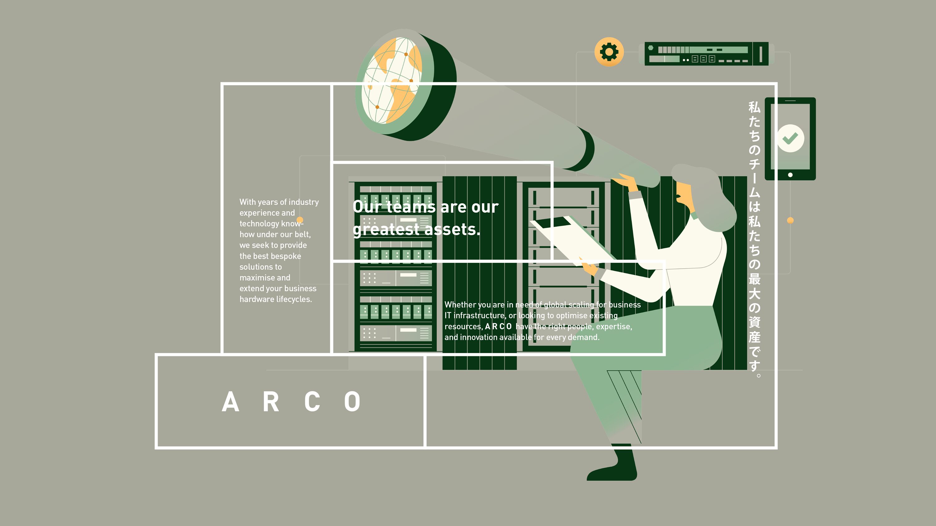 ARCO