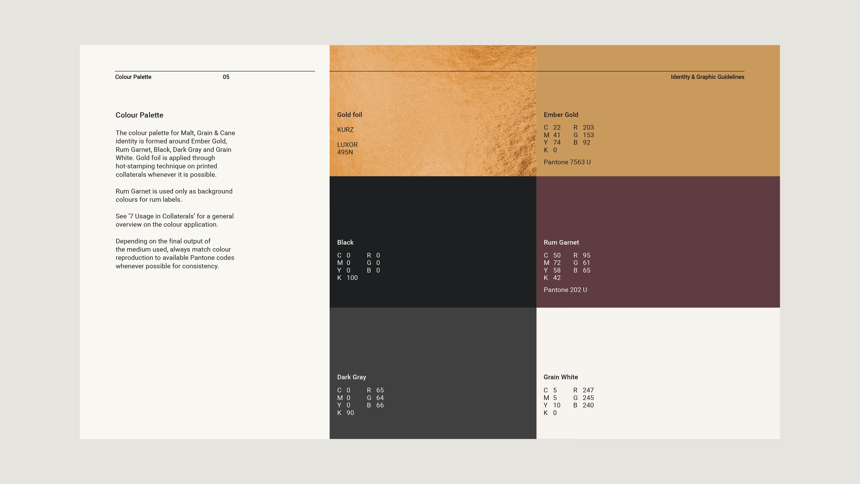 Malt, Grain & Cane
