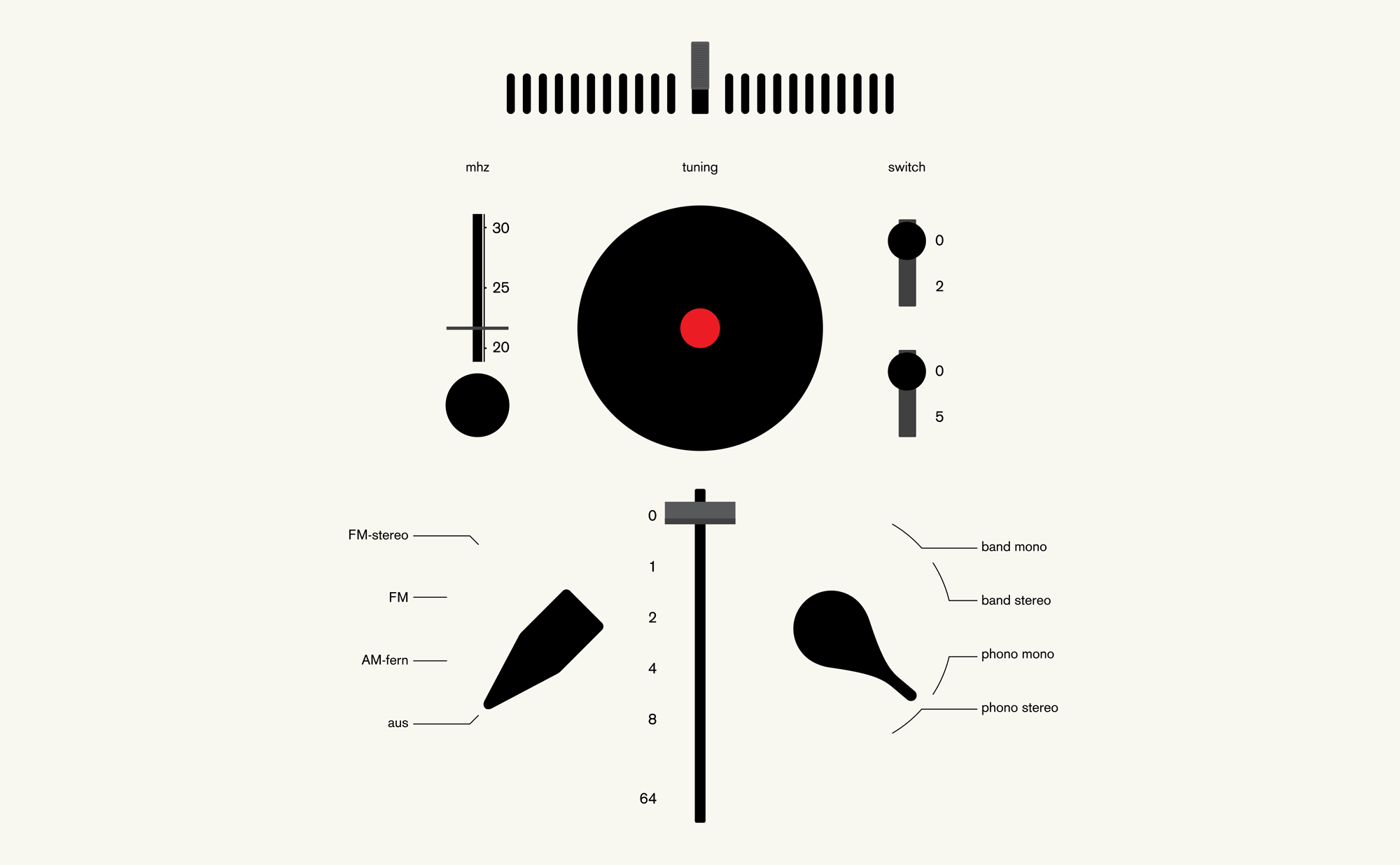 systems14