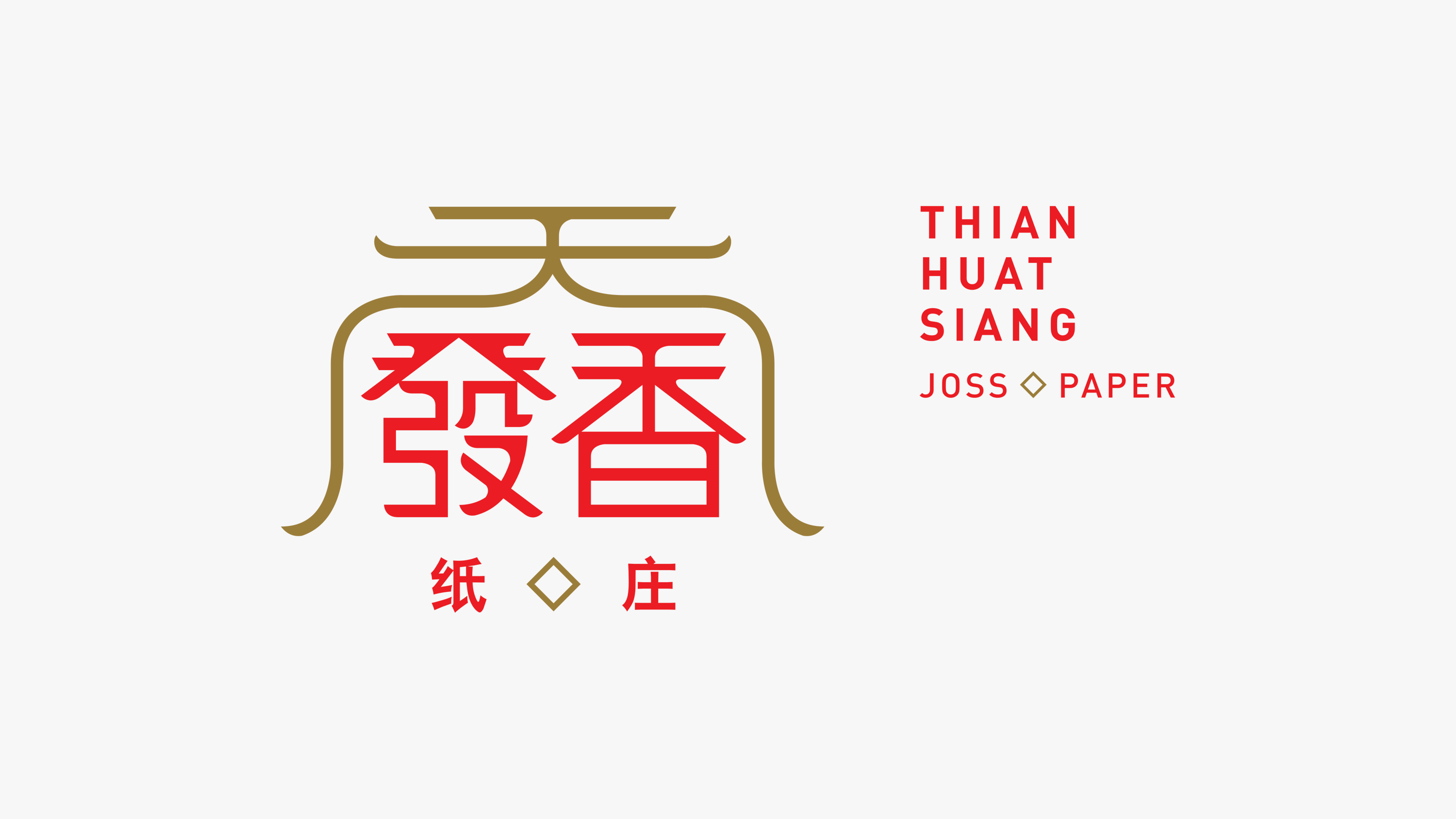 Thian Huat Siang